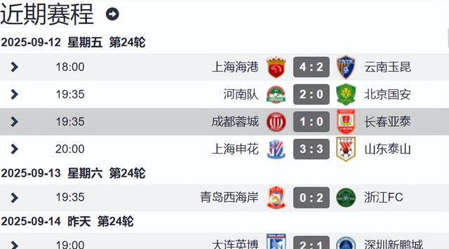 已经有, 成都蓉城