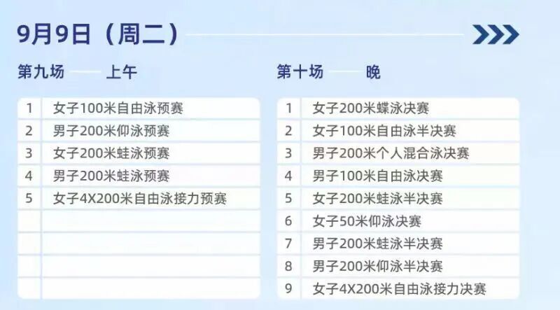 米蛙泳金牌, 浙江选手顾