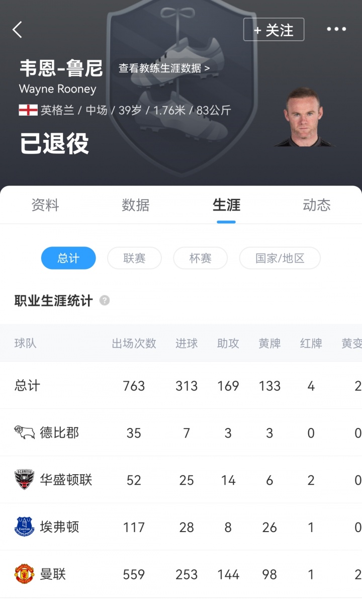 觉得无人可