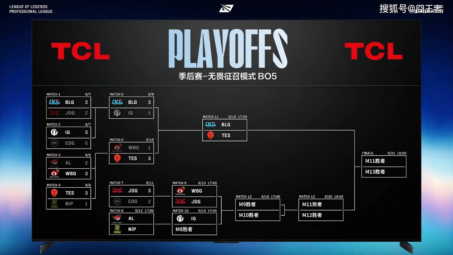 也意味着N 也意味着N