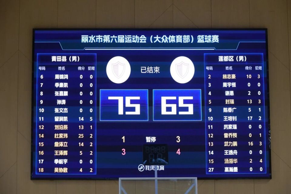 根知底, 养体系, 最佳战绩